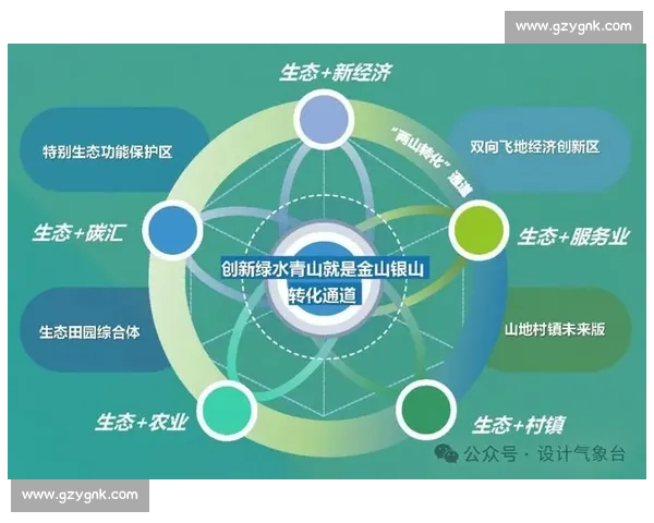 以效益提升为核心推动企业可持续发展的策略与路径探讨