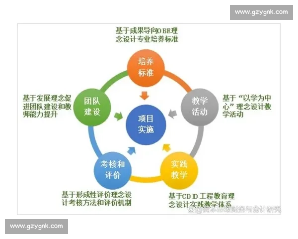 突破自我极限实现能力飞跃的创新路径与实践探索